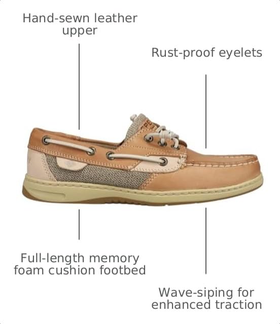 Image of Sperry Women's Rosefish Leather Boat Shoe