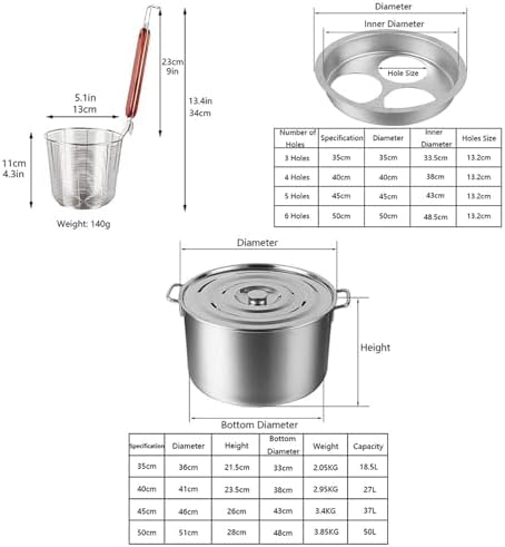 Stainless Steel Pasta Cooker Set - Multi-Pot with Strainer, Perfect for Noodles, Dumplings & Pasta - Essential Cooking Tool for Home & Restaurant Kitchen, 4 Holes image 3