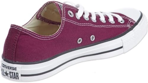 convers all star shoes