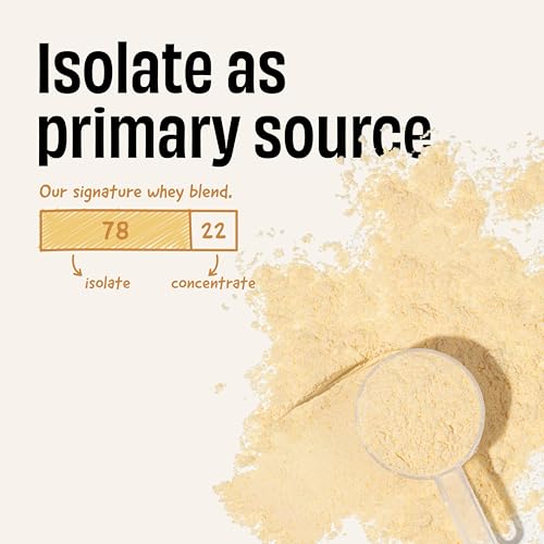 Image of The Whole Truth Whey Protein Isolate+Concentrate | Mango Milkshake 500g (1.1 lbs) I 24g Protein per scoop I 5.6g BCAA | 100% Authentic Whey | Made with Real Alphonso Mangoes | No Artificial Flavours