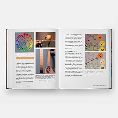 The Oil Painter's Color Handbook: A Contemporary Guide to Color Mixing, Pigments, Palettes, and Harmony - Image 6