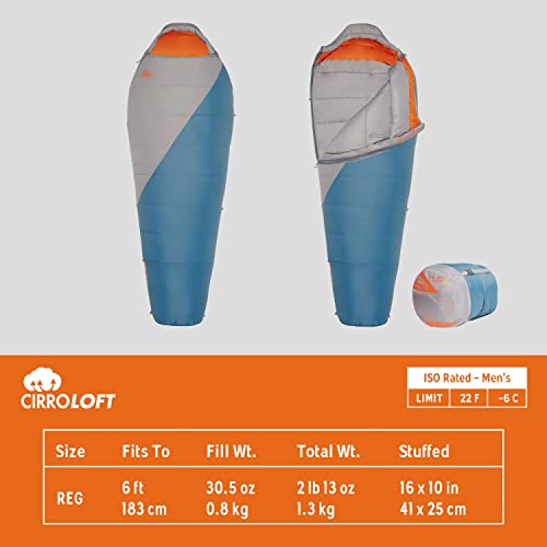 Kelty Cosmic Synthetic Fill 20 Degree Backpacking Sleeping Bag, Regular – Compression Straps, Stuff Sack Included #TOP1