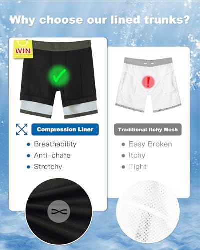Image of SURF CUZ Mens Swim Trunks with Compression Liner Swim Shorts 7 inch Swimming Trunks Stretch 7 Inch Swim Suits Quick Dry
