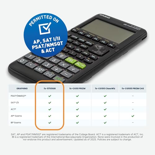 Casio fx-9750GIII Graphing Calculator の商品画像 2