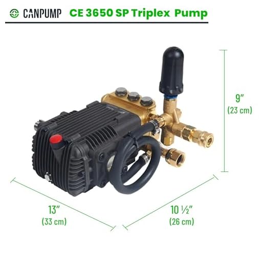 Canpump CE 3650 SP Pressure Washer Pump