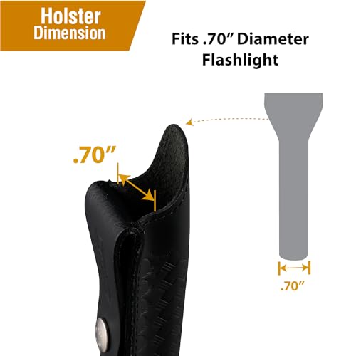 Support de lampe de poche AA Shield Wallets Mini à couvercle ouvert contre les chutes de lampe