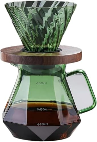 Zxyler R[q[hbvZbg ϔMKX R[q[T[o[Zbg tB^[t nhhbv R[q[hbp[ _ChfUC ؐt  H@Ή 蓮o ̓ Mtg ƒp JtFp