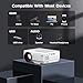 PANSEBA Mini 1080P Projector with Screen, Portable Home Theater Movie Projector with Two-Way Bluetooth, HDMI/USB Input for Smartphone/TV Stick, Ideal for Indoor & Outdoor Use