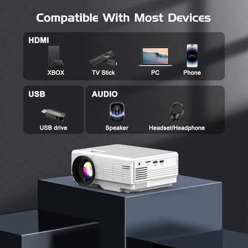 Image of PANSEBA 1080P Mini Projector with Screen, Portable Home Theater Movie Projector with Two-Way Bluetooth, HDMI /USB Input for Smartphone /TV Stick, Ideal for Indoor & Outdoor Use, White