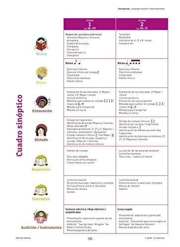 Pentagrama. LenguaJe Elemental 3 ALUMNO - NUEVA EDICIÓN – vue 3