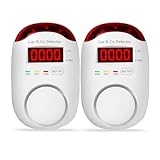 2 Packs Gas & Carbon Monoxide Detectors - Plug in Carbon Monoxide Detector & Propane, Natural Gas Detector, CO Monitor Alarm & Explosive Gas Detector Alarm for Home,RV