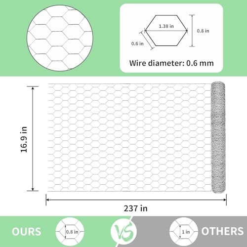 Image of Chicken Wire 16.9 in x 237 in Poultry Wire Netting Hexagonal Galvanized Mesh Garden Fence Barrier for Pet Rabbit Chicken Fencing