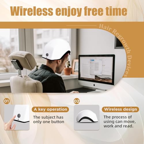 Image of Laser Hair Cap 650nm Laser Therapy for Male and Female to Promote Hair Growth Laser Hair Growth Cap for Alopecia