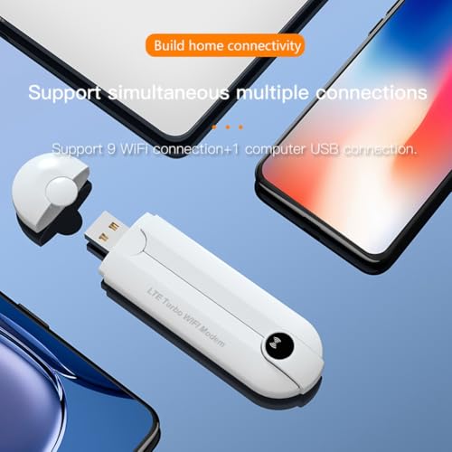 Routeur 4G WiFi double antenne contre les coupures internet avec SIM