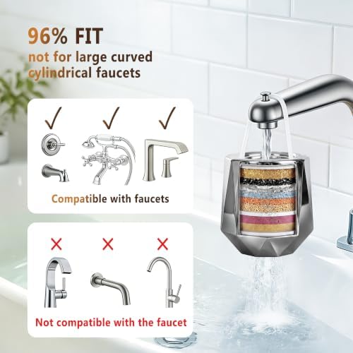 5.0 New Upgraded bath filter for tub（Electroplated Silver） — view 8