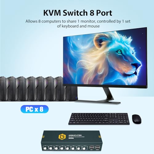 Image of 8 Ports HDMI KVM Switch, 8 Computers Share 1 Monitor Keyboard and Mouse, USB2.0 4K@30HZ 8 in 1 Out Monitor Switch with Hotkeys, Adaptive EDID