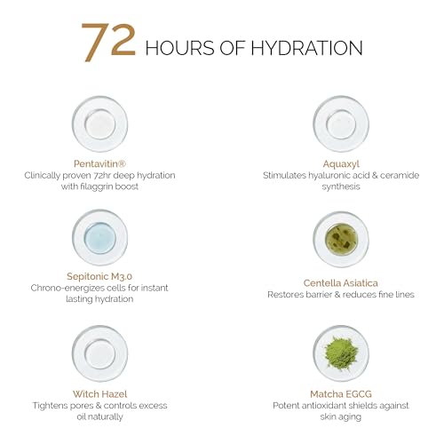 Image of Personal Touch Aquarize Hydrating Toner & Face Mist with Hyaluronic Acid & Aquaxyl | 72 Hours Hydration | Strengthens Skin Barrier | Pore Refining & Oil Balancing | All Skin Types | 100 ml