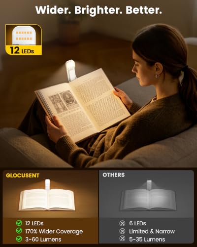 Glocusent 12 LED Book Light,Portable USB-C Book Lights for Reading at Night - image 2