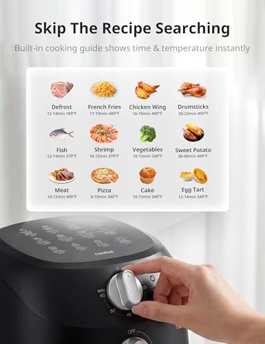 Image of COMFEE' Compact 2.1 Quart Air Fryer with 12 Presets Menu Options, Adjustable Timer & Temperature Control 180-400 degrees F, Dishwasher-Safe Nonstick Fry Basket