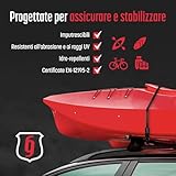 MAGMA B0D4VK8Q6Z lato 4