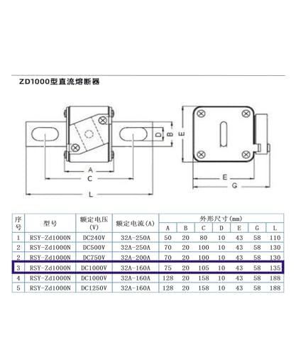 Fusible CC DC1000V pour isoler les panneaux photovoltaïques et protéger l'onduleur central - 2