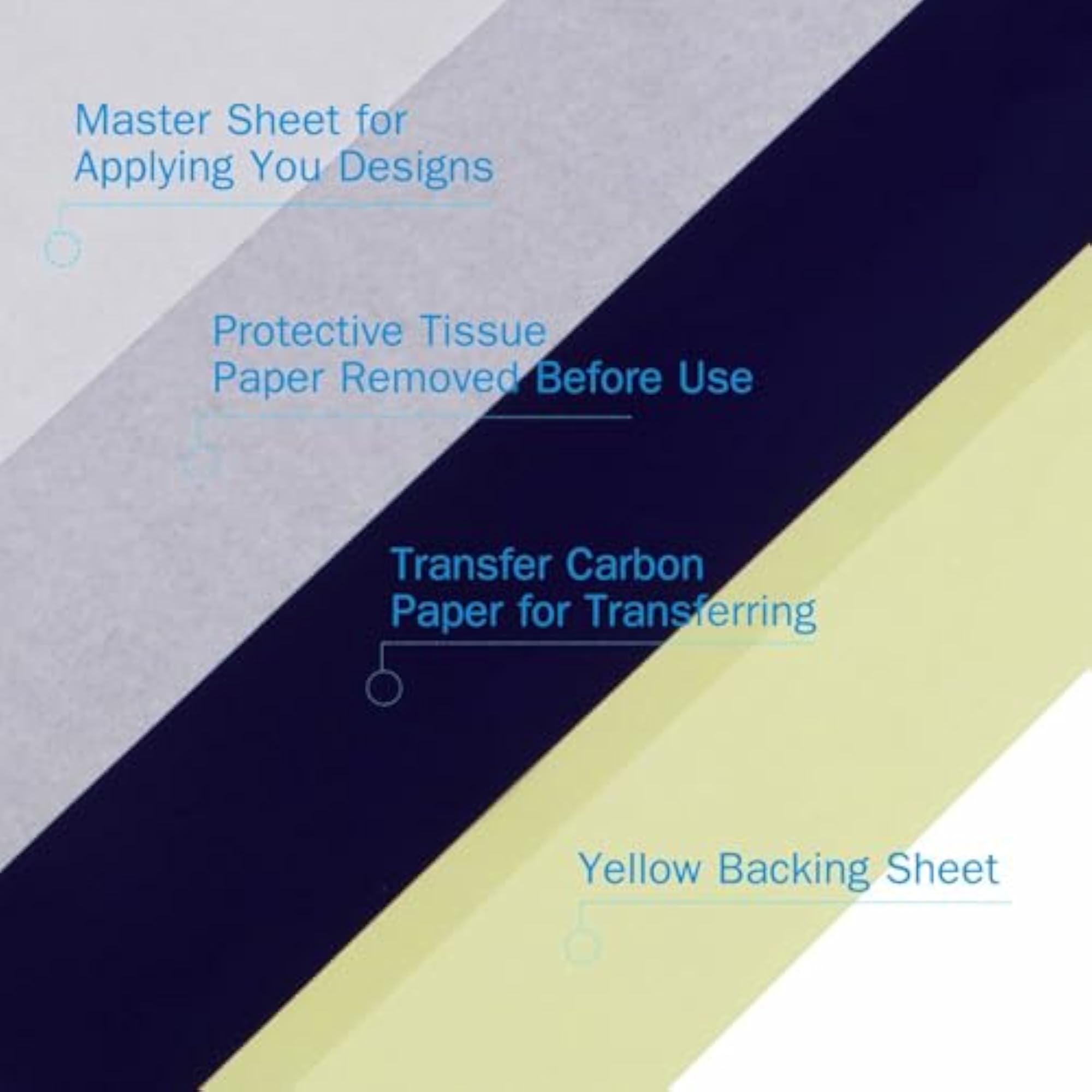 Tattoo Stencil Thermal Paper for Thermal Printer