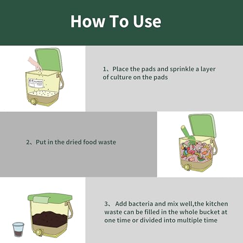 Creclean All Seasons Indoor Composter Starter Kit thumb #2