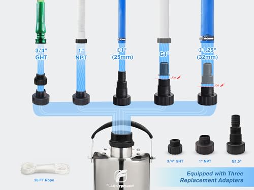 FLUENTPOWER 3/4HP Submersible Sump Pump, 3300GPH Stainless Steel Utility Water Pump, Manual Control with 26-Foot Cord for Garden Pond Basement Flood Cellar Draining Pool Tub by FLUENTPOWER - Image 6