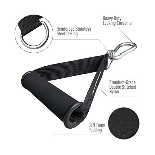 The x Bands - Cable Attachments for Gym - Gym Equipment Accessories - Home Fitness Equipment - Cable Machine Attachments - Crossfit Equipment for Home Gym Handles - Cable Pulley Workout Equipment Gym