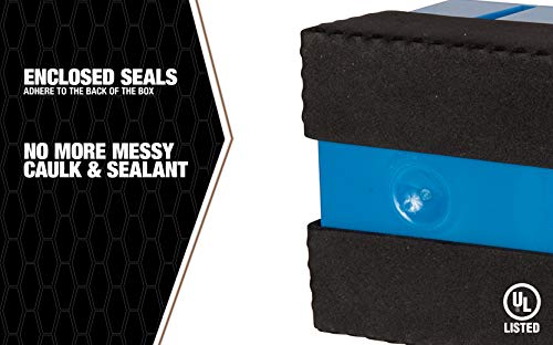 Southwire Kblb121 Smart Lb Conduit Body, Pvc With Cover And Gasket, 1-1/4", Gray #TOP6