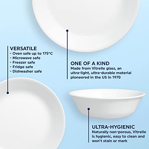 Image of Corelle Dinnerware Set (4pc Set, Pure White)-Set for 4 | Includes 4 x Side Plates | 80% Recycled Glass | 3 X More Durable, Half the Space & Weight of Traditional Ceramic