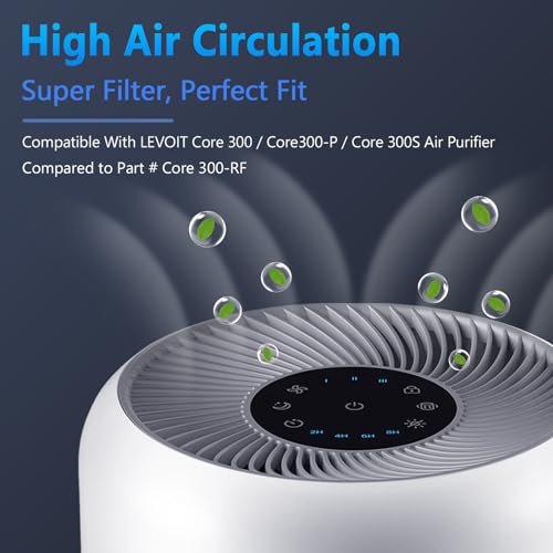 image for Funmit Core 300 Replacement Filter for LEVOIT Core 300 and Core 300S A