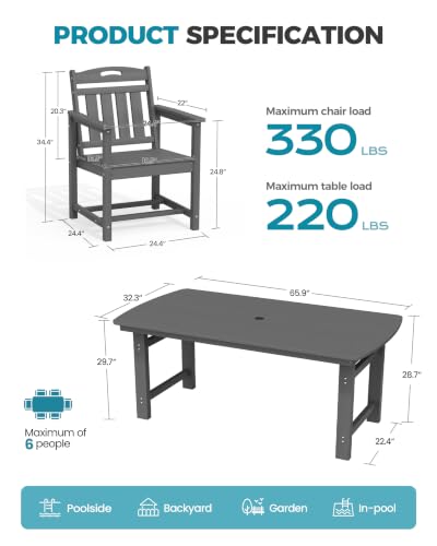 Image of Ciokea HDPE Outdoor Dining Set of 4, Patio Table and Chairs Sets, Grey