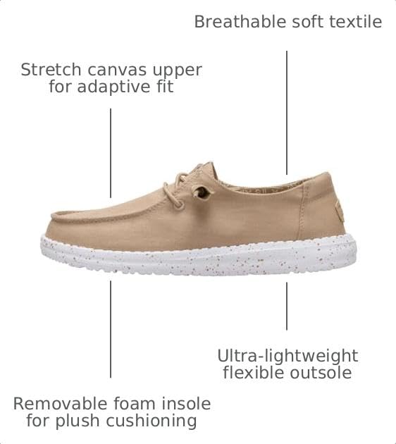 HEYDUDE Women's Wendy Stretch Canvas Slip On Shoes, Incense, Size 11 - image 3