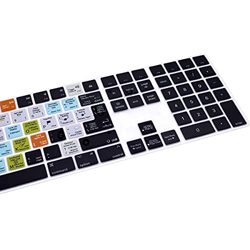 Protection de clavier Mac pour travailler au café sans risque - 7