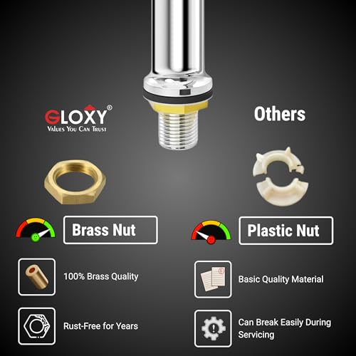 Image of GLOXY Premium Deck Mount Pillar Tap for Bathroom with Chrome Finished Nano Lever - Single Lever Wash Basin Tap for Bathroom, Gardens & Kitchen Sinks - 10 Years Warranty