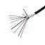 28AWG 9/C Double Shielded Cable