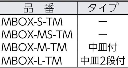MEIHO Million Box (M) Clear-.