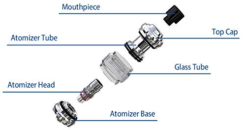 Atomiseur Eleaf MELO 5 original d'une capacité de 4 ml avec réservoir de  remplissage de bobine EC-S 0,6ohm/EC-M 0,15ohm pour iStick Rim Sans  nicotine : Amazon.fr: High-Tech