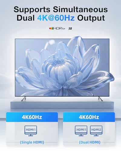 Adaptador llano USB-C a Doble HDMI para monitores duales miniatura 4