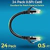 كابلات Rapink Patch Cat6 0.5ft (24 Pack) ، كابل Ethernet Patch 10G ، كابل Cat 6 Patch للوحة Patch للتبديل ، كابل Cat 6 Ethernet المرن مع أسود مطلي بالذهب