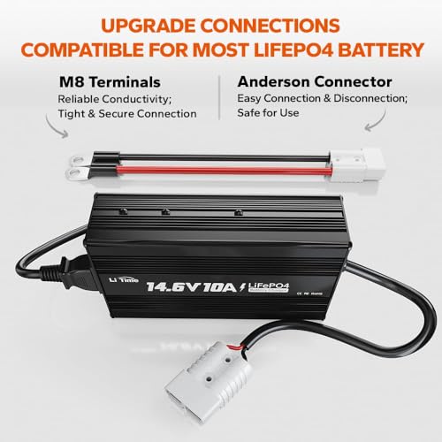 Image of LiTime 12V 10A Lithium Battery Charger for 12.8V LiFePO4 Batteries, AC-DC
