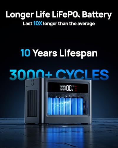 EcoFlow Delta Pro power station