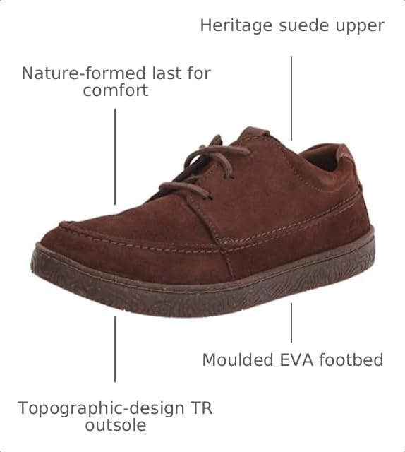 Image of Clarks Men's Hodson Moc