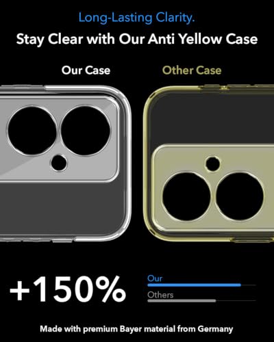 Image of Jkobi Lifetime Anti-Yellow MagSafe Compatible Clear Back Cover Case for Oppo Reno11 F 5G | Oppo Reno 11F 5G (Sleek Hard Crystal | Shockproof and Camera Protection)