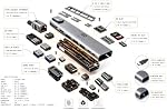 8-in-1 USB-C Hub for MacBook, Laptops & All Type C Devices | 4K HDMI display, 100W PD fast charging, USB 3.0 ports, RJ45 Ethernet, SD/TF card reader for laptops & MacBook