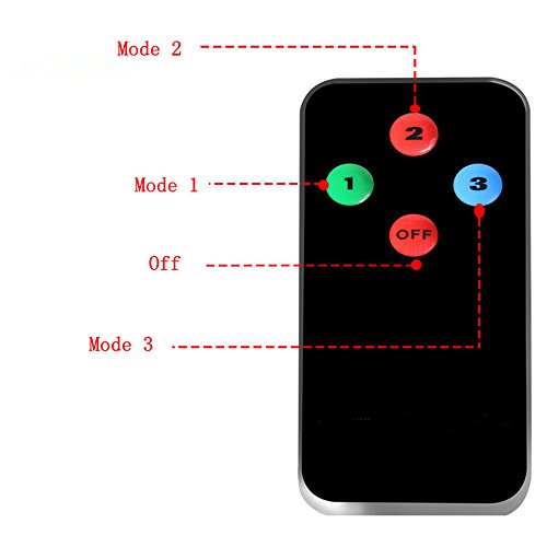 Refletor Holofote Luminária Led Solar Completa 30w