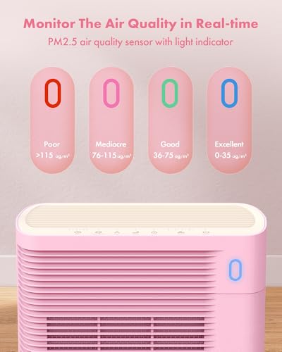 Image of Trucozie Air Purifier for Home Large Room Bedroom Up to 1937 Ft in 1 Hr With Double-sided Air Inlet, Air Quality and Light Sensors, HEPA Sleep Mode for Allergies, Dust, Pollen, Pet Hair, Pink