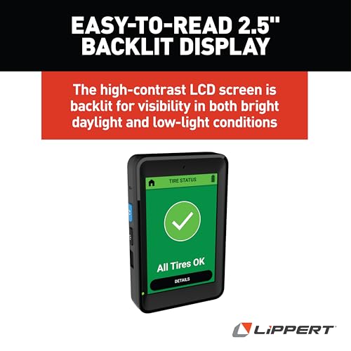 Lippert Tire LINC PRO RV Tire Pressure/Temperature Monitoring System (TPMS) 2.5" LCD Display with Backlit Screen, Flexible Mounting Options, Tabletop Stand, Cable, No Phone App Required - 2024030980 by Lippert Components - Used condition - Image 4