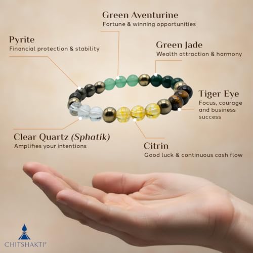 Image of Chitshakti Premium Money Magnet Bracelet 8mm | 5 Natural Wealth Crystals for Prosperity, Business Success & Good Fortune | Elegant Dhana Lakshmi Braclet for Men & Women